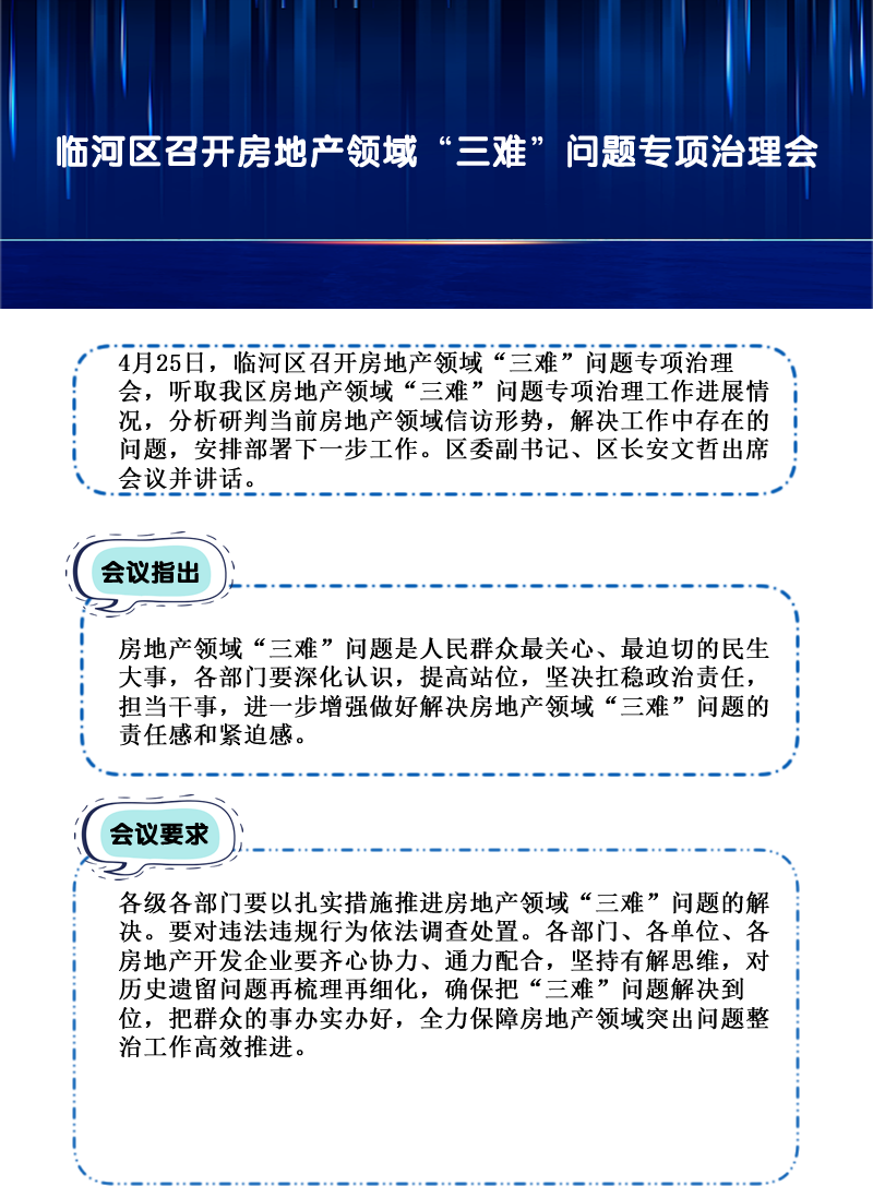 臨河區(qū)召開房地產(chǎn)領(lǐng)域“三難”問題專項(xiàng)治理會(huì).png
